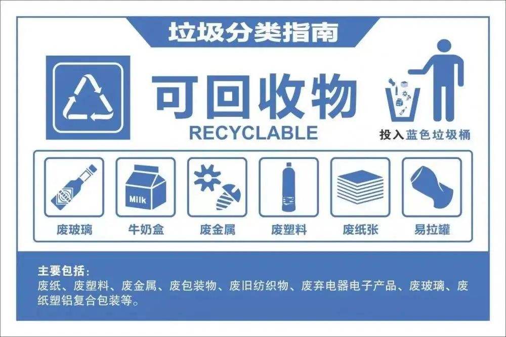 香蕉视频黄色污如何分類？