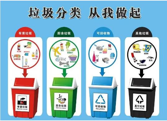 如何製定滲濾液設備突發故障的對策？