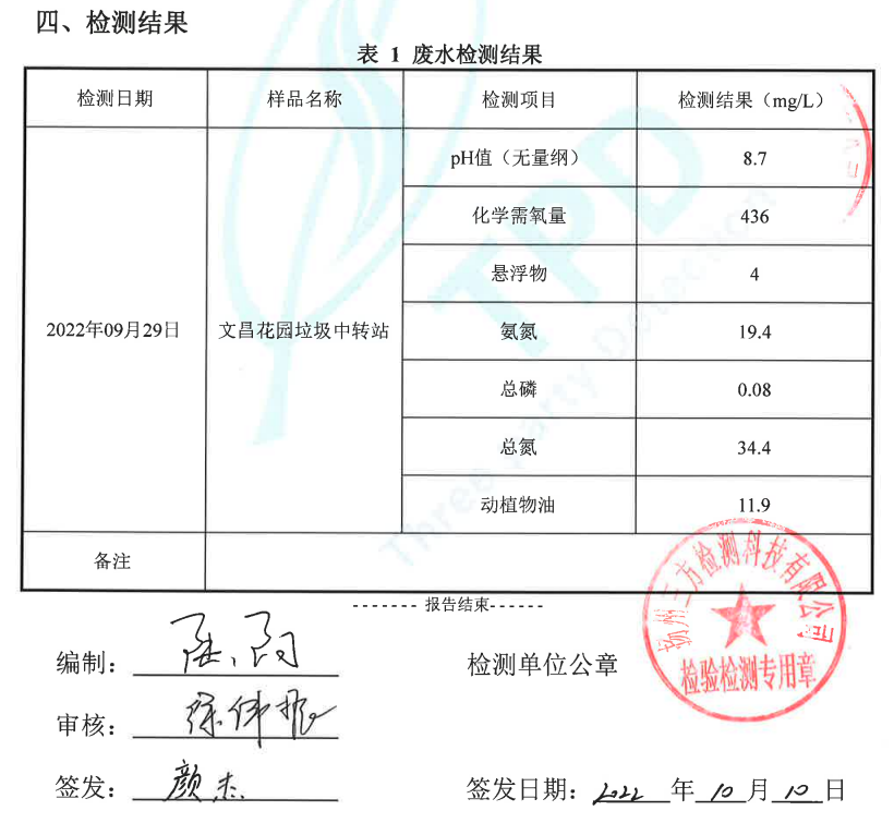 生活中轉站香蕉视频黄色污滲濾液處理（文昌花園站）報告.png