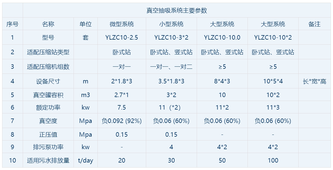 香蕉视频污黄內頁參數表.jpg